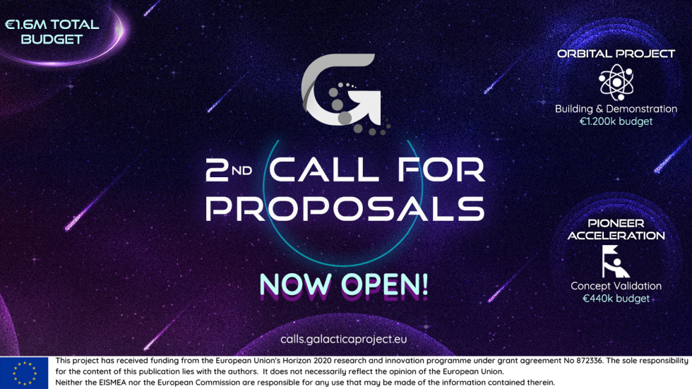 2nd-call-for-proposals-is-now-Open_-3-980x551
